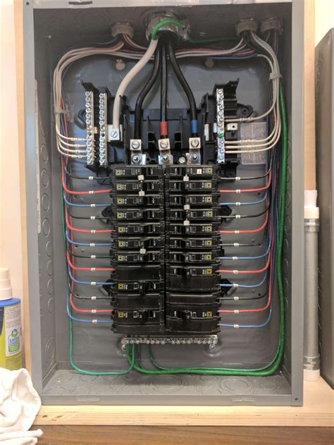 ac connectiors inside electrical box|indoor breaker panel connectors.